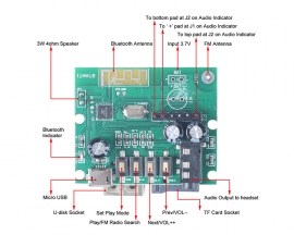 DIY Kit Bluetooth-Compatible Amplifier, 87.0-108.0MHz FM Radio Receiver Kit, U-disk/TF Card Music Player Module Audio Indicator